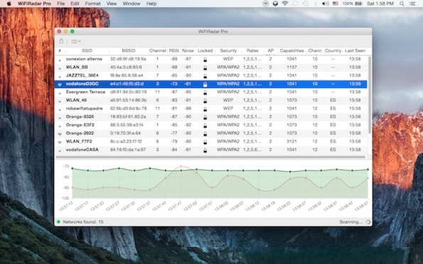 WIFI Radar Pro 3.9.2 for Mac|Mac版下载 | 无线网络监控工具