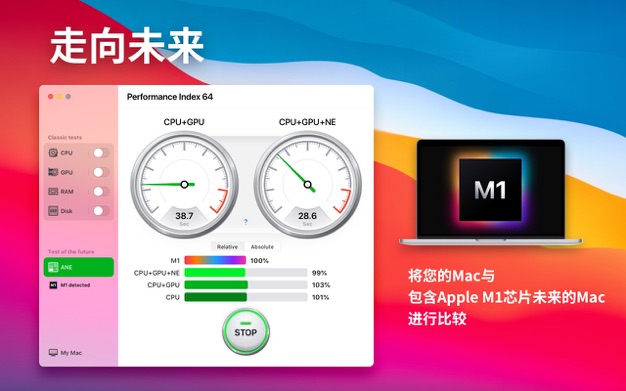 电脑系统基准测试器 4.2.9 for Mac|Mac版下载 | Performance Index 64