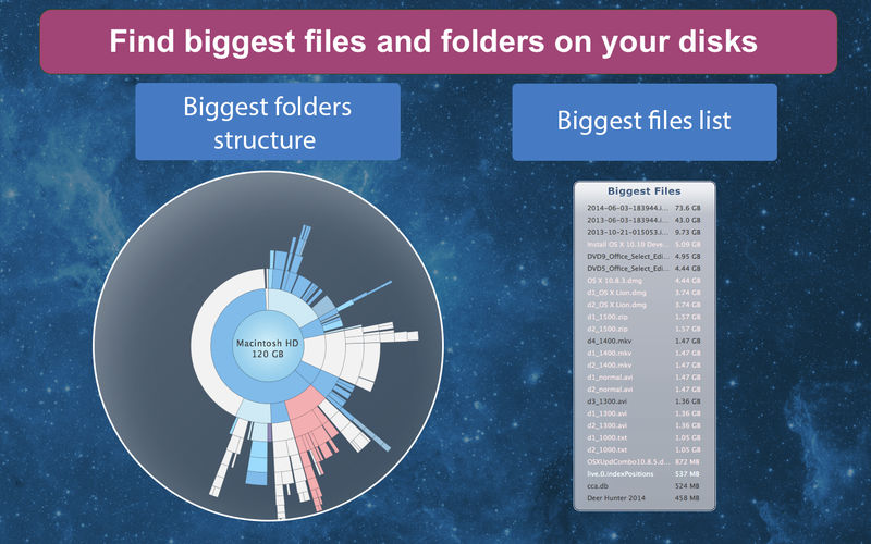 Disk Expert 4.1.4 for Mac|Mac版下载 | 硬盘检测优化工具
