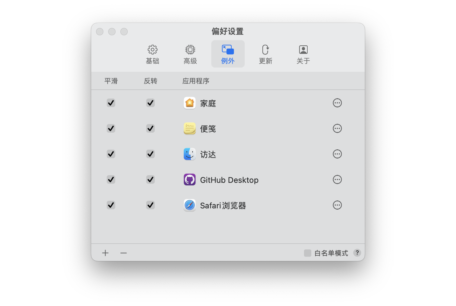 Mos 3.4.1 for Mac|Mac版下载 | 鼠标增强工具