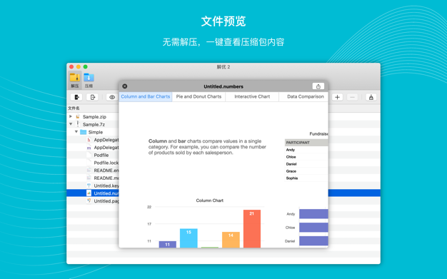 解优2 BestZip 2 1.6.1 for Mac|Mac版下载 | 压缩解压工具