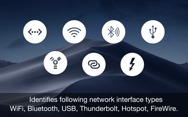 Ethernet Status 5.6 for Mac|Mac版下载 | 菜单栏中的网络状态