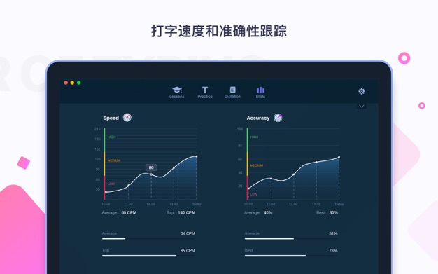 打字大师:培训课程 1.9.14 for Mac|Mac版下载 | Master of Typing - Tutor