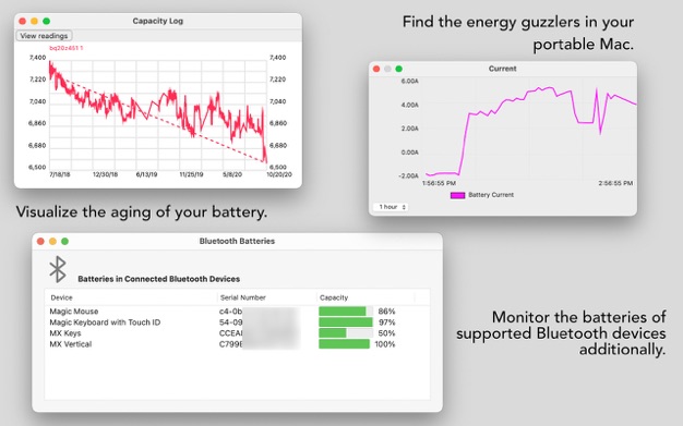 Battery Monitor 4.9 for Mac|Mac版下载 | 电池优化管理工具