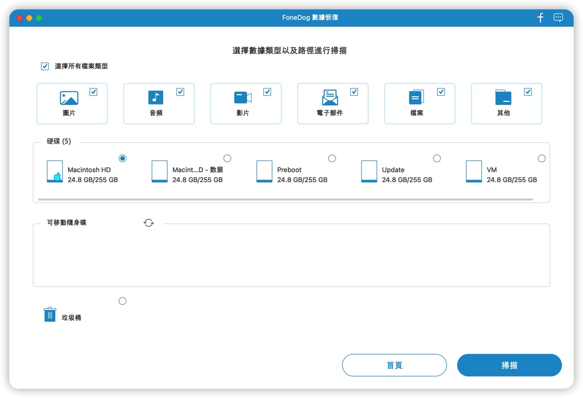 FoneDog Data Recovery 1.3.6 for Mac|Mac版下载 | 数据恢复软件
