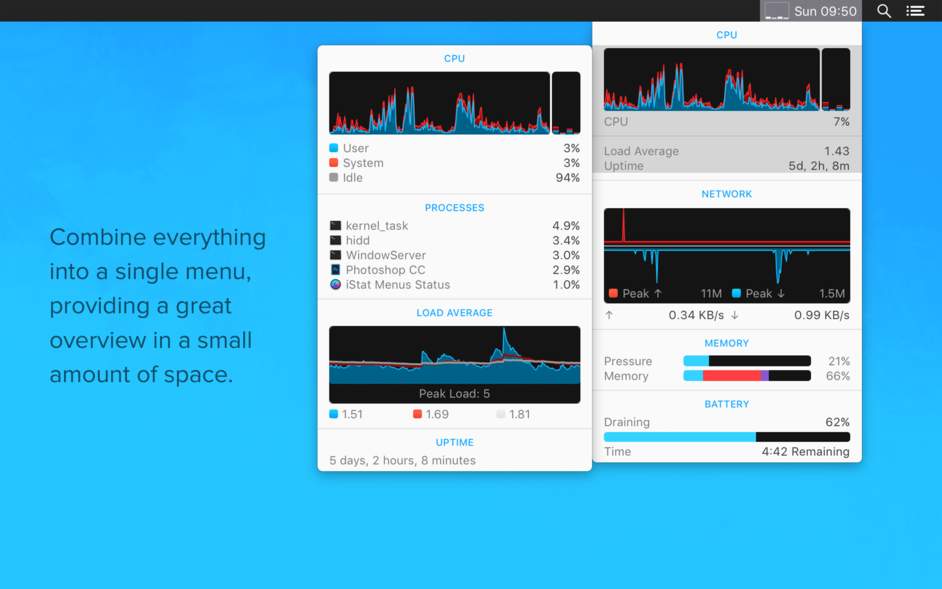 iStat Menus 6 6.70 for Mac|Mac版下载 | 系统监控软件