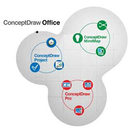 ConceptDraw Office 9.0.0 for Mac|Mac版下载 | 办公应用套件