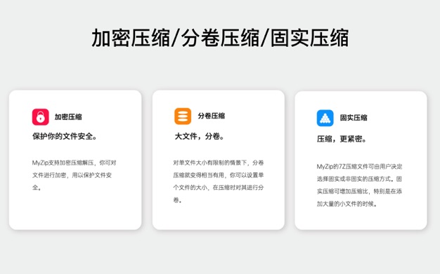 MyZip 1.2.5 for Mac|Mac版下载 | 最优秀、好用的解压神器