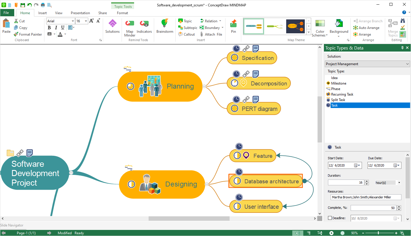 ConceptDraw MINDMAP 14.0.0 for Mac|Mac版下载 | 思维导图软件