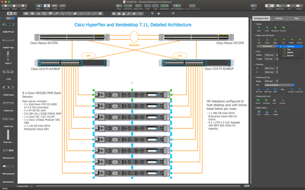 ConceptDraw DIAGRA鈥狹 16.0.0 for Mac|Mac版下载 | 矢量插图软件
