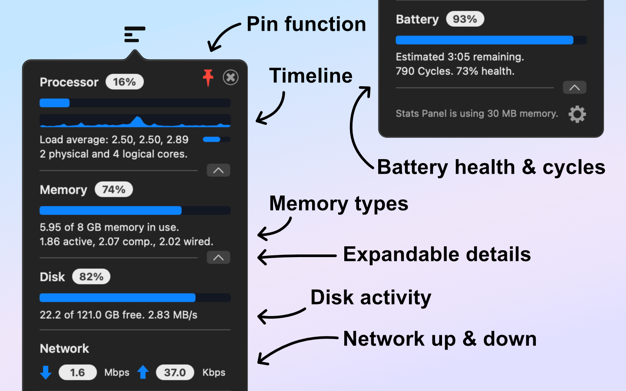 Stats Panel 1.3.0 for Mac|Mac版下载 | 菜单栏系统资源监控