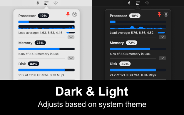 Stats Panel 1.3.0 for Mac|Mac版下载 | 菜单栏系统资源监控