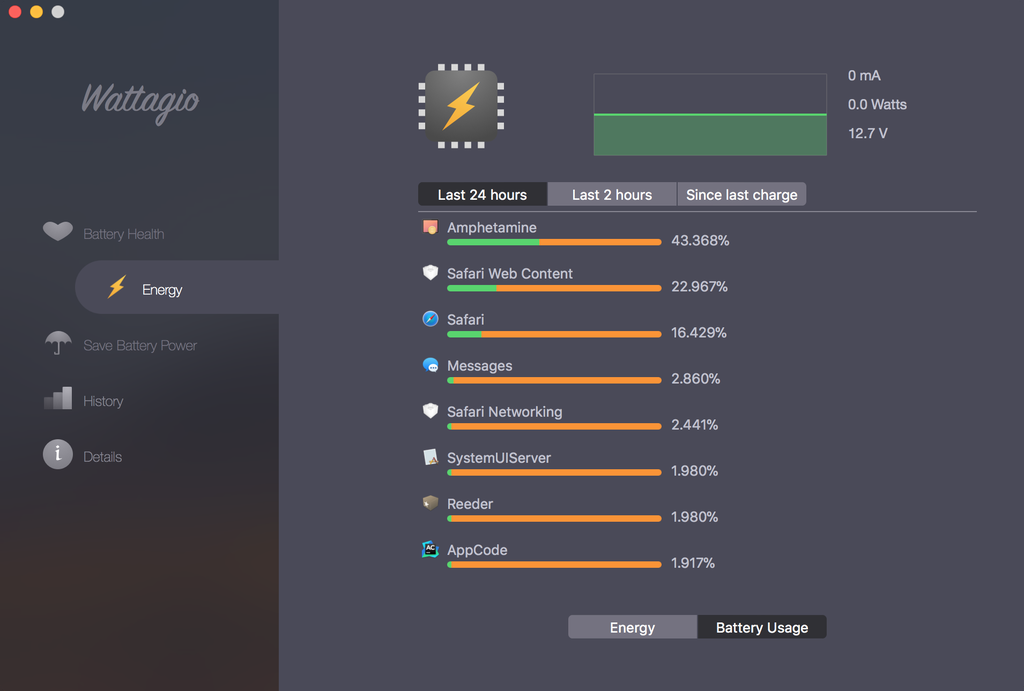 Wattagio 1.13.1 for Mac|Mac版下载 | 电池电源监控及管理工具