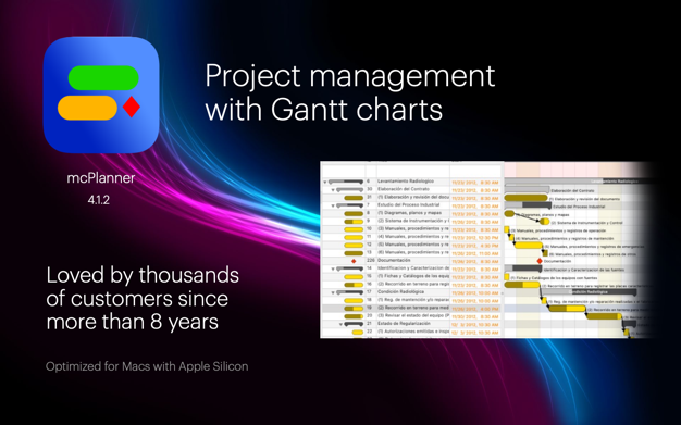 mcPlanner 4.1.2 for Mac|Mac版下载 | 项目管理软件