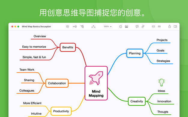 Focusplan Pro 1.6.17 for Mac|Mac版下载 | 思维导图软件