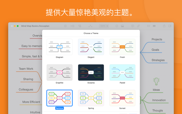 Focusplan Pro 1.6.17 for Mac|Mac版下载 | 思维导图软件