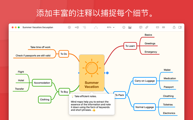 Focusplan Pro 1.6.17 for Mac|Mac版下载 | 思维导图软件