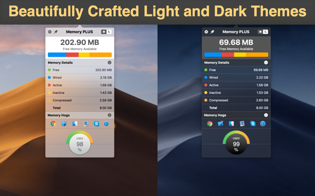 Memory PLU鈥猄 2.3 for Mac|Mac版下载 | 内存监控工具