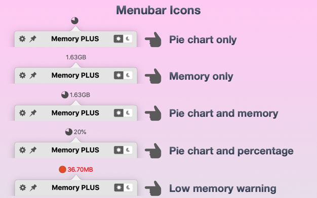 Memory PLU鈥猄 2.3 for Mac|Mac版下载 | 内存监控工具