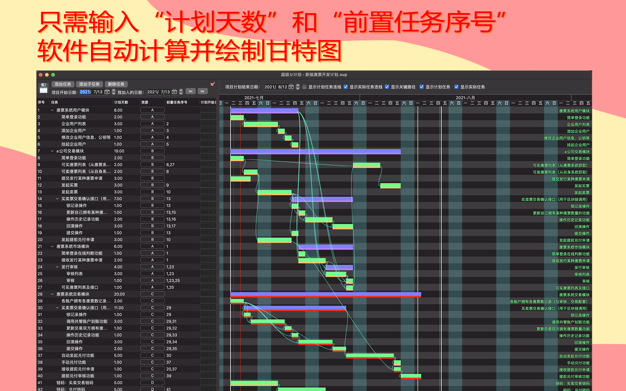 超级U计划 16.8.4 for Mac|Mac版下载 | 使用甘特图制定和管理您的计划