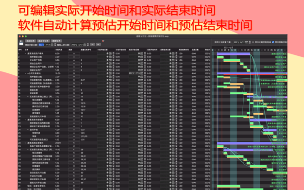 超级U计划 16.8.4 for Mac|Mac版下载 | 使用甘特图制定和管理您的计划