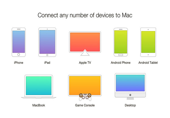 Typeeto 1.6 for Mac|Mac版下载 | 用mac键盘输入到任何蓝牙设备