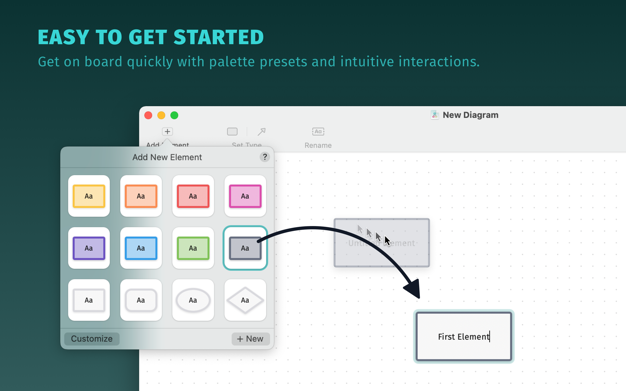 Diagrams 2.2.1 for Mac|Mac版下载 | 图表编辑器