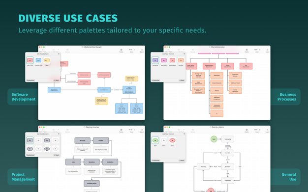 Diagrams 2.2.1 for Mac|Mac版下载 | 图表编辑器