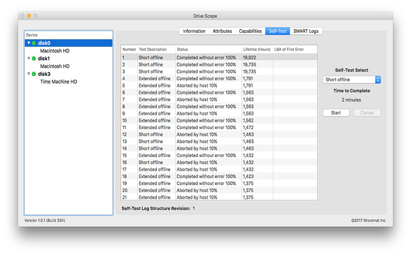 Micromat Drive Scope 1.2.15 for Mac|Mac版下载 | 磁盘检测管理工具