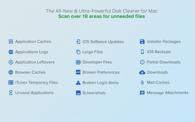 Disk Doctor Pro 1.0.22 for Mac|Mac版下载 | 磁盘清理工具