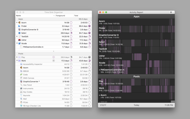 Time Sink 2.2.3 for Mac|Mac版下载 | 时间跟踪软件
