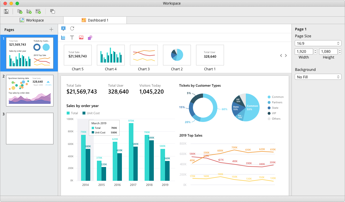 Navicat Premium 15 15.0.30 for Mac|Mac版下载 | 数据库管理工具