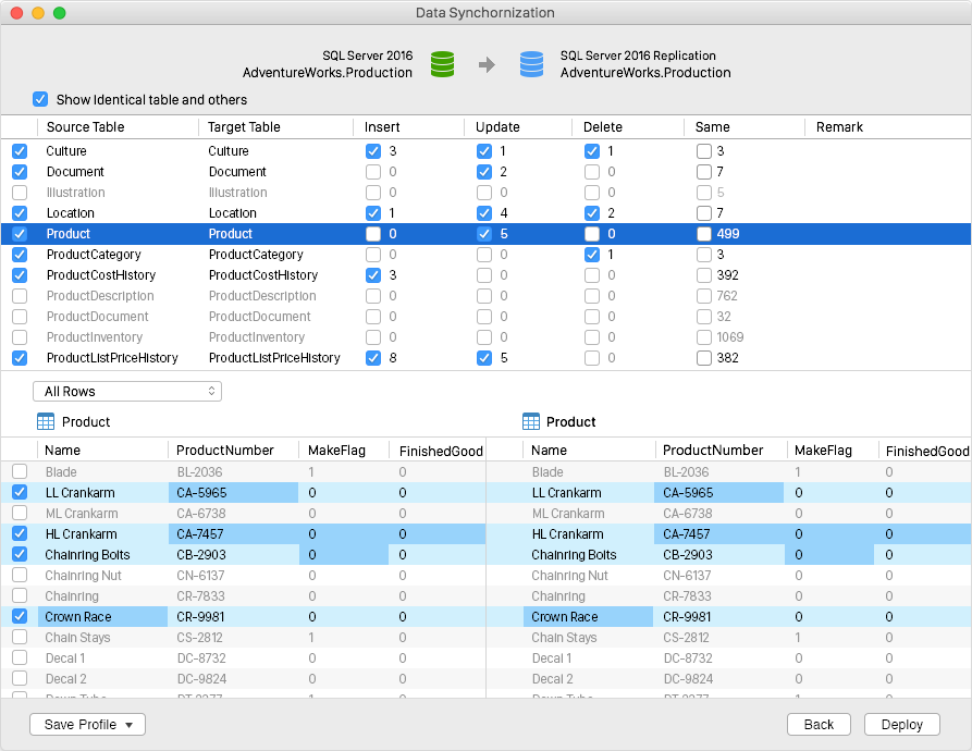 Navicat Premium 15 15.0.30 for Mac|Mac版下载 | 数据库管理工具