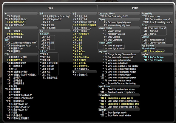 KeyCue 9.10 for Mac|Mac版下载 | 显示当前应用和OS系统的所有快捷键
