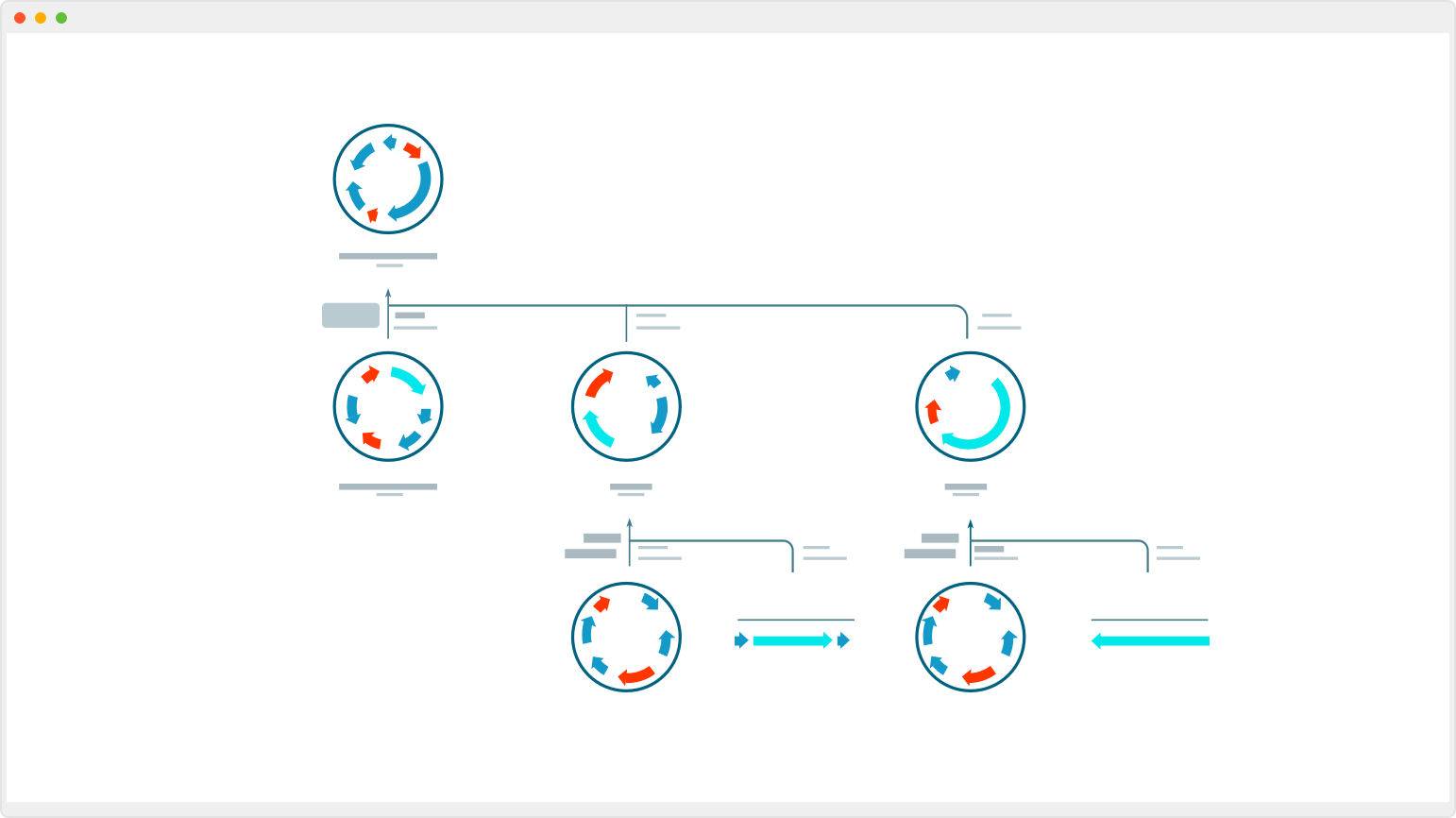 SnapGene 5.3.1 for Mac|Mac版下载 | 分子克隆工具