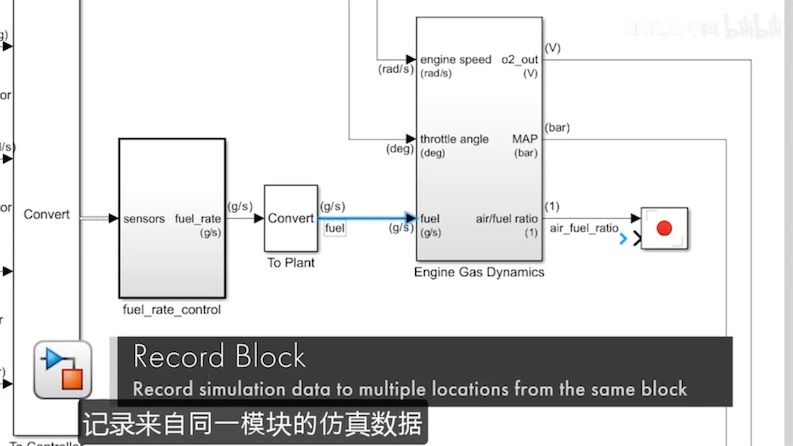 MATLAB 2021a 9.10.0 for Mac|Mac版下载 | Mac破解版