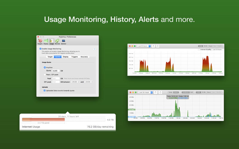 PeakHour 4 4.1.14 for Mac|Mac版下载 | 菜单栏的网络监控工具