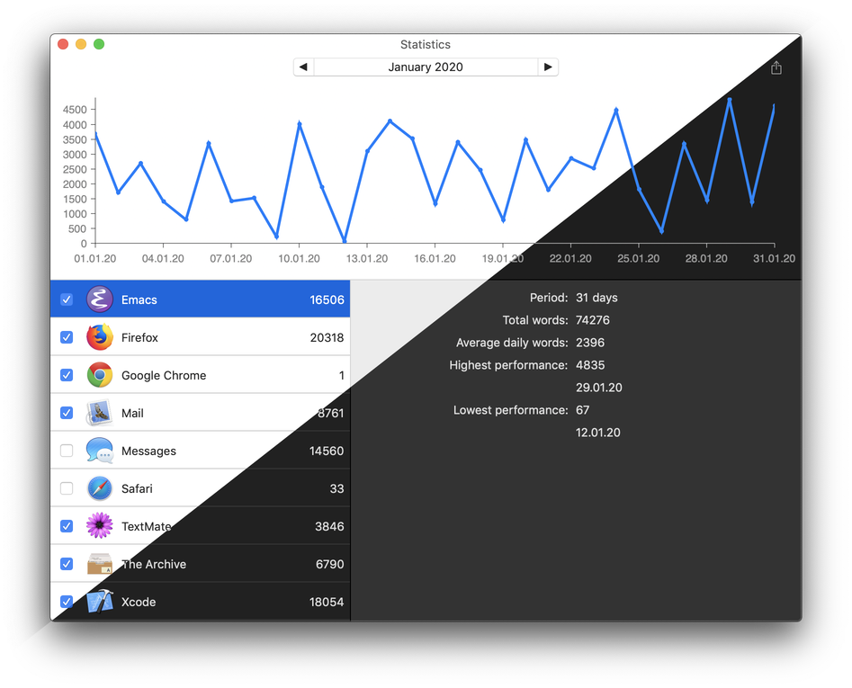 WordCounter 1.6.5 for Mac|Mac版下载 | 字数统计工具