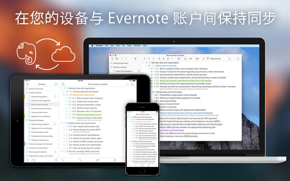 Cloud Outliner Pro 2.6 for Mac|Mac版下载 | 整理你的想法和计划