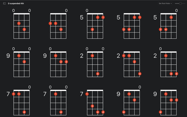 UkeLib和弦Pro 1.3.1 for Mac|Mac版下载 | UkeLib Chords Pro