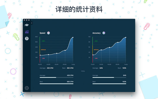 打字大师——培训课程 1.8.0 for Mac|Mac版下载 | 