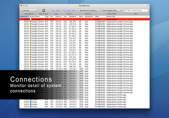 PortsMonitor 1.4.5 for Mac|Mac版下载 | 网络端口监控