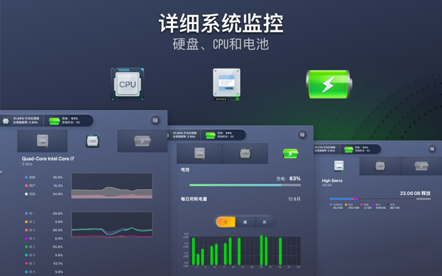 MaCleaner X 14.5.0 for Mac|Mac版下载 | Mac系统优化清理软件