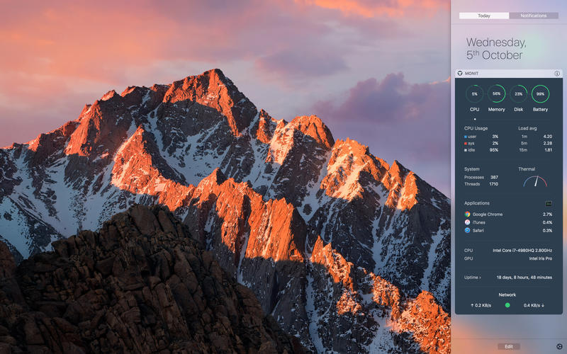 MONIT 2.0.2 for Mac|Mac版下载 | 通知中心系统监控小部件