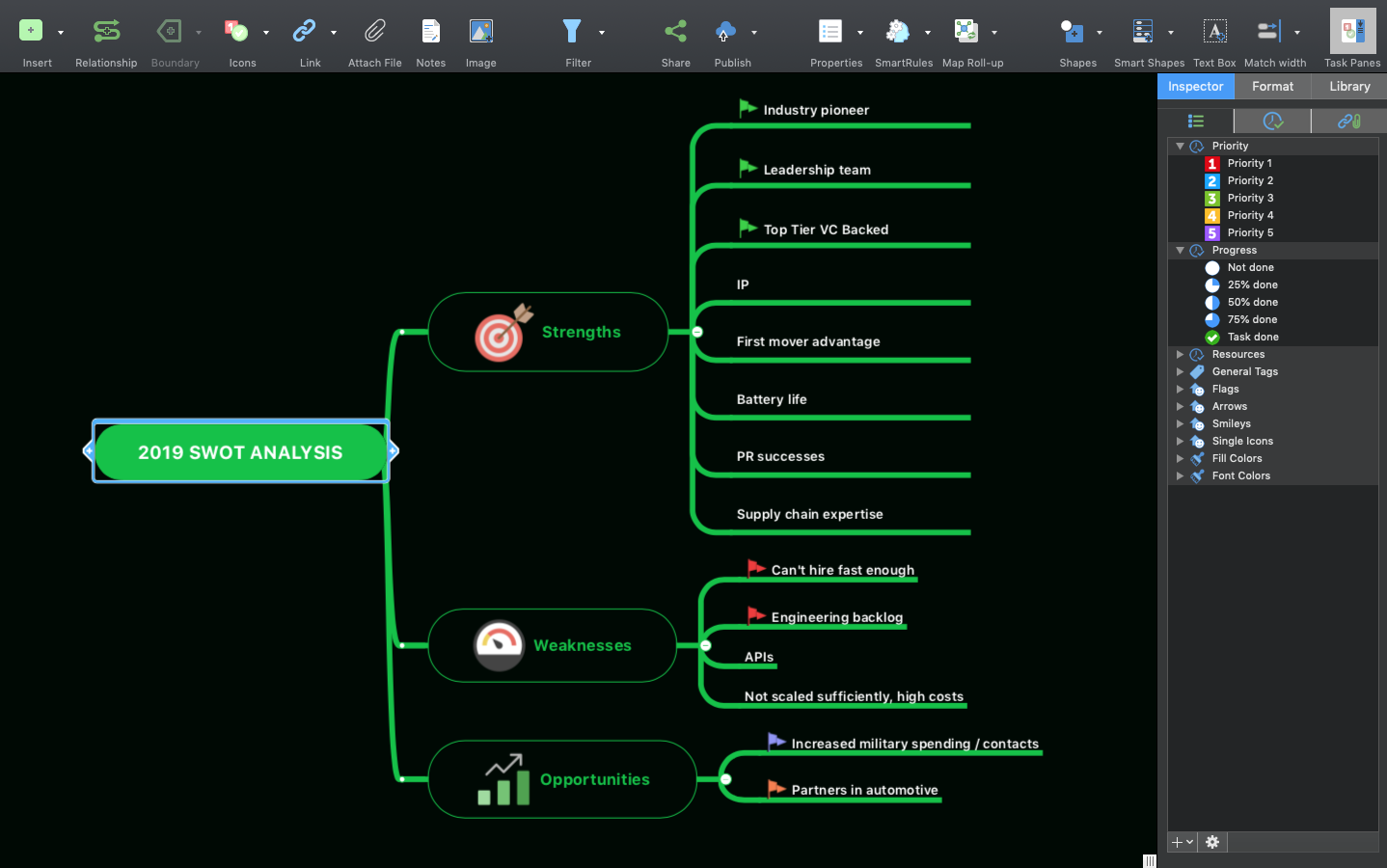 Mindjet MindManager 12 12.1.191 for Mac|Mac版下载 | 思维导图软件