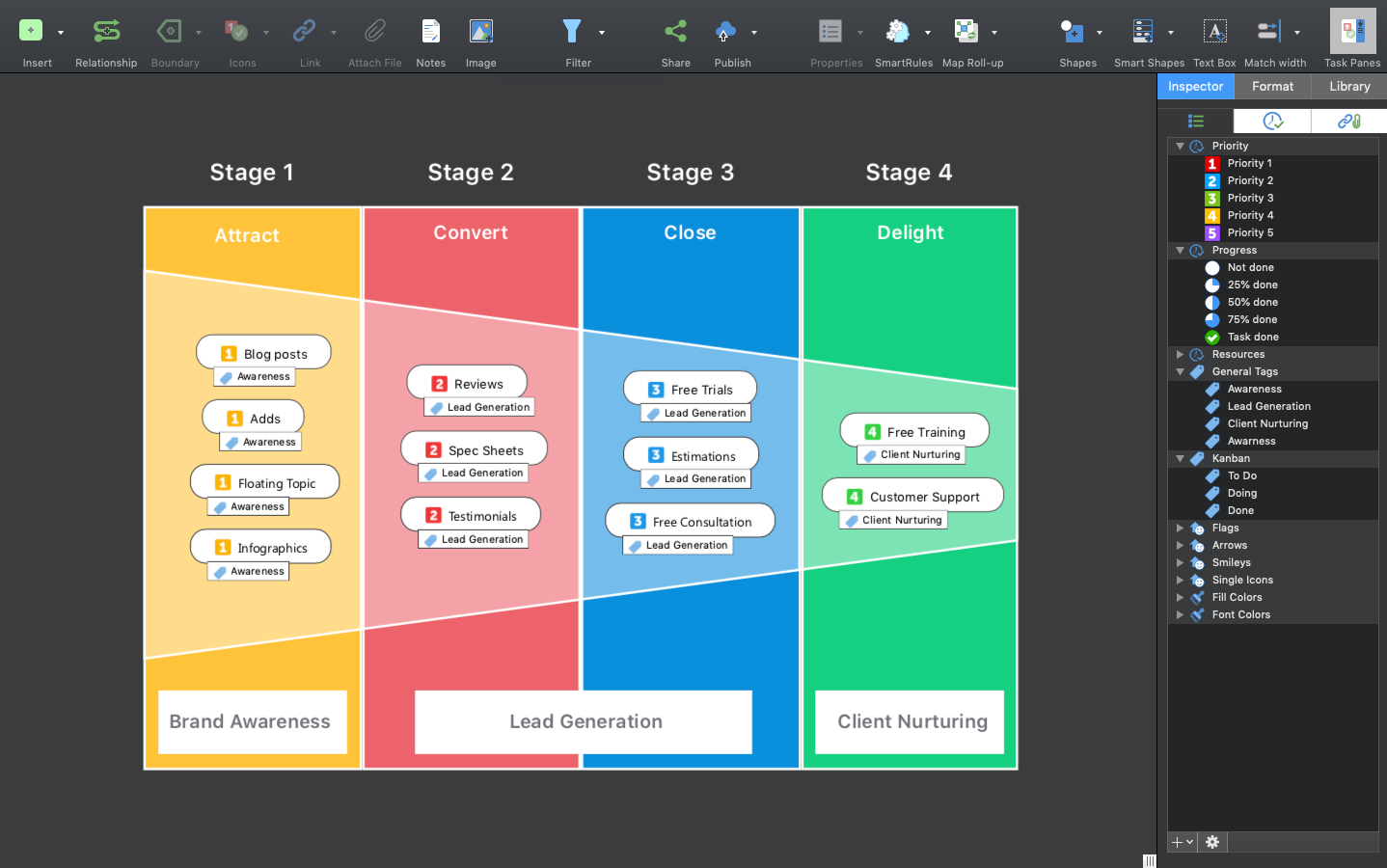 Mindjet MindManager 12 12.1.191 for Mac|Mac版下载 | 思维导图软件