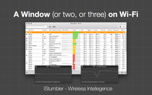 iStumbler 103.43 for Mac|Mac版下载 | 无线网络管理工具