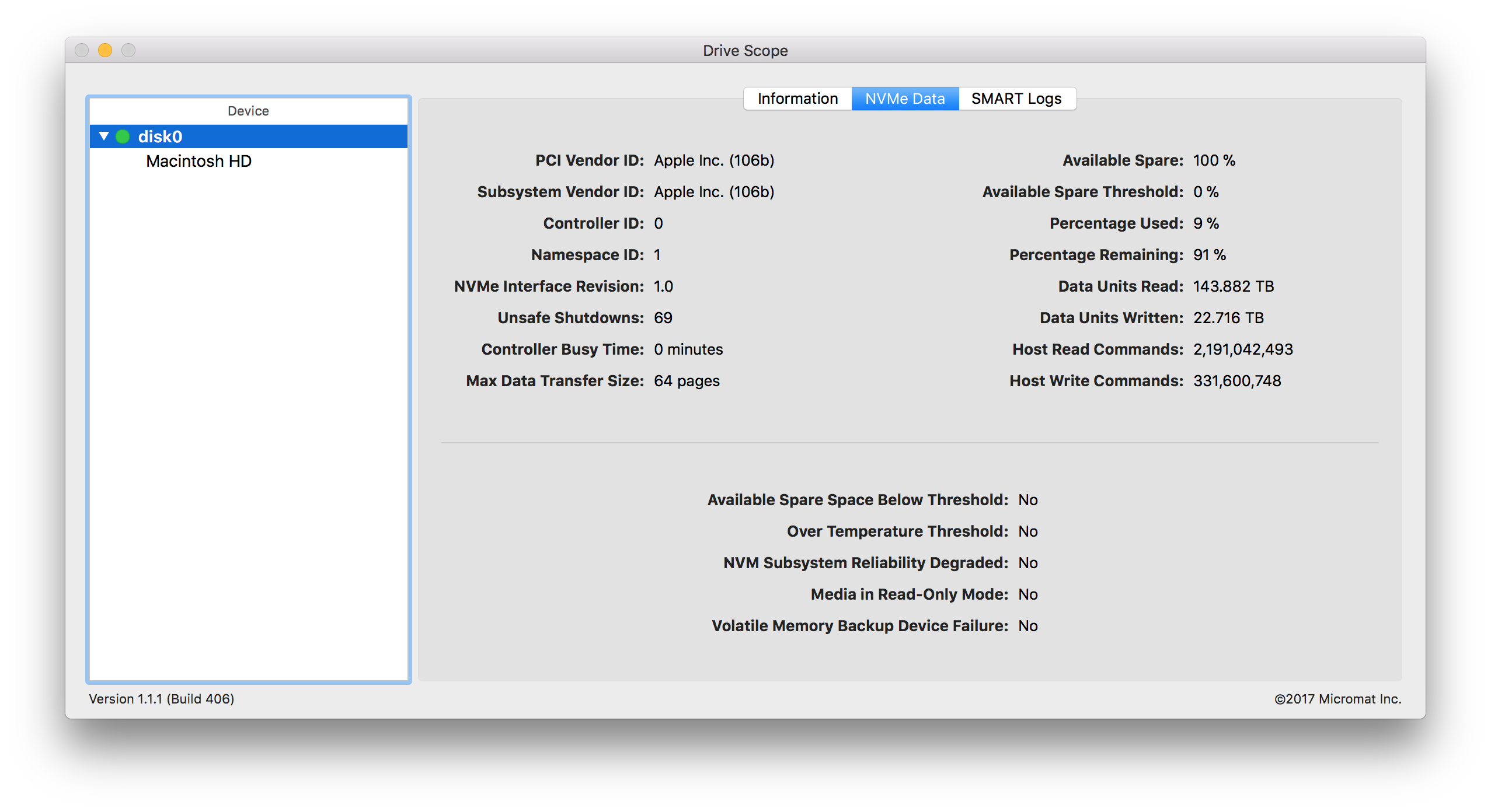 Drivescope 1.2.2 for Mac|Mac版下载 | 硬盘健康检测及维护工具