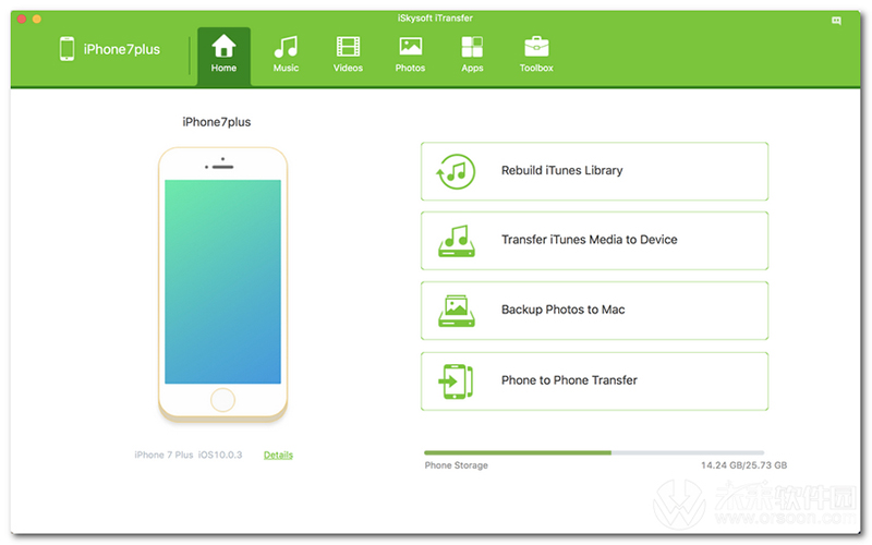 iSkysoft iTransfer 4.5.0.1 for Mac|Mac版下载 | 手机管理及备份