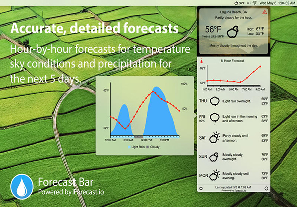 Forecast Bar 5.0 for Mac|Mac版下载 | 状态栏天气预报应用